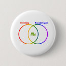 Search for pride 2 badges Bisexual