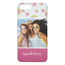 Search for pink roses iphone cases Initials