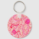 Search for confetti key rings Trendy
