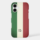 Search for vintage style iphone cases Striped