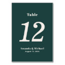 Search for retro wedding table cards Classic