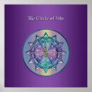 Search for circle fifths posters Circle of 5ths