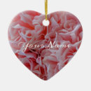 Search for vegetable garden christmas tree decorations Flowers