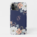 Search for navy monogram iphone cases Trendy