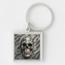 Search for memento mori key rings Philosophy