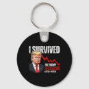 Search for recession key rings Parody