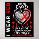 Search for lion heart posters Disease
