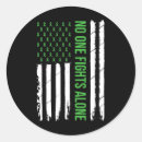 Search for eating disorder stickers Mental illness