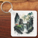 Search for small waterfall key rings Mountains