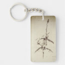 Search for paleontologist key rings Prehistoric