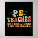 Search for physics posters Teacher