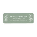 Search for branch return address labels Holly