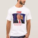 Search for cnn Politics