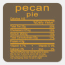 Search for nutrition facts stickers Thanksgiving