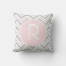 Search for monogram with chevron pattern White
