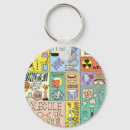 Search for molecule key rings Chemistry
