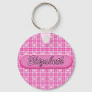 Search for 1st rounded key rings First