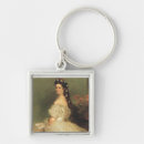 Search for sissi key rings Sisi