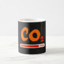 Search for carbonated mugs Co2