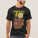 Search for recipes tshirts Cheese