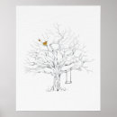 Search for fingerprint tree posters Baby