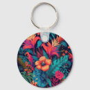 Search for rich key rings Colourful