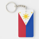 Search for filipino key rings Country