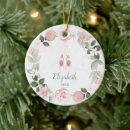 Search for ballet slippers christmas tree decorations Kids