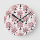 Search for cherry blossom tree clocks Japanese