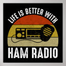 Search for ham radio art Shortwave
