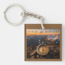 Search for wanderlust key rings Adventure