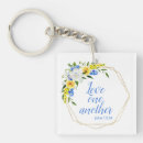 Search for love key rings Scripture