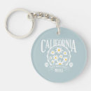 Search for lo key rings Cute