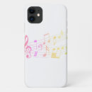 Search for musically iphone cases For kids