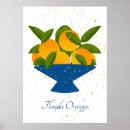 Search for blue bowl posters Citrus