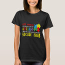 Search for keep staring clothing Awareness