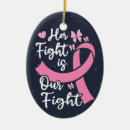 Search for ribbon christmas tree decorations Cancer fighter