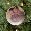 Search for new parents christmas tree decorations Twins