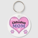 Search for chihuahuas key rings Owner