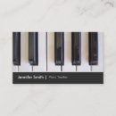 Search for keyboard image Piano