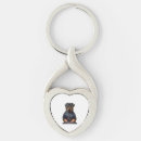 Search for dj headphone key rings Animal