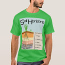 Search for soil science tshirts Vintage