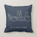 Search for cleveland cushions City