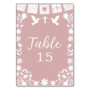 Search for girl table cards For kids