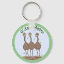 Search for emu key rings Nature
