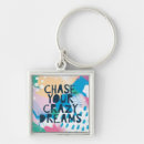 Search for juvenile key rings Indigo