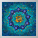 Search for krishna painting posters Hindi