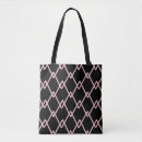 Search for zigzag pattern bags Background