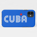 Search for havana iphone cases Retro