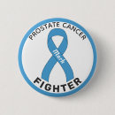Search for prostate Health